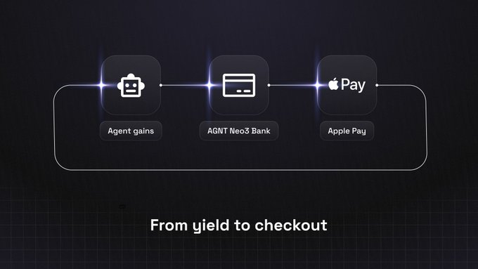 RhiderX's tweet photo. Most AI agents fail at the final step: settlement.

Your agent nails the 2 AM alpha, secures the bag…

Then you’re stuck with bridges, withdrawal queues, and banks flagging “suspicious activity.”

The loop breaks right when it matters most. @agnt_hub https://t.co/vFDp3Ompot