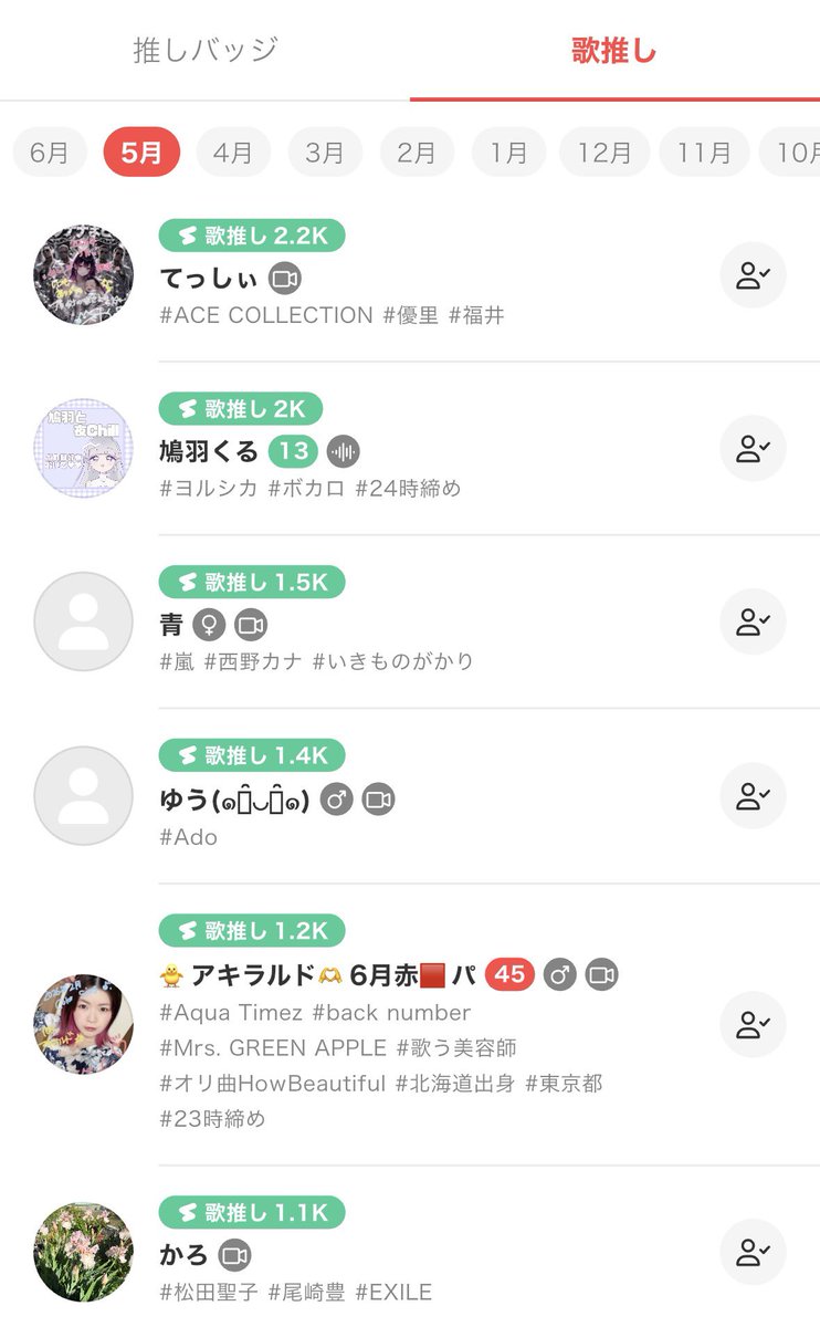 やごまさみ tweet media