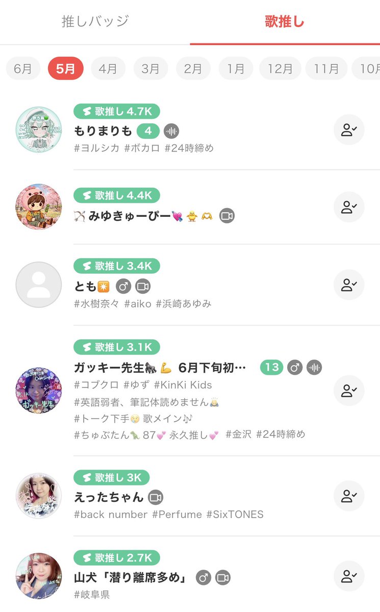 やごまさみ tweet media