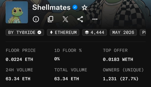 arcane707's tweet photo. Normal day in DFAM

Thanks for collab @pixonme_ 
Raffled @yr365art 
$21 > $234 ATH

Raffled Sealish
Freemint > $41 ETH ATH

Raffled 35 WL @heyshellmates 
$6 to $50 ATH
2 NFTs/Wallet

Don't forget join @DFAM_Alpha 
https://t.co/sHXua7i6Qn