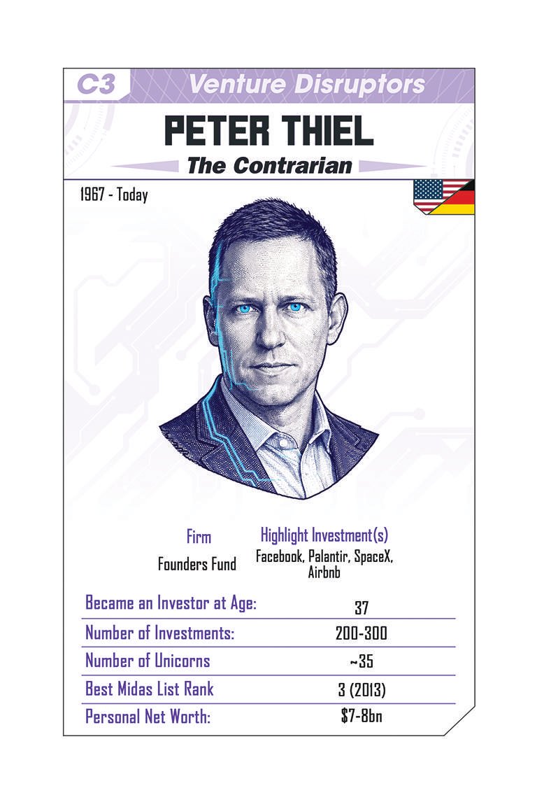 Firmcap's tweet photo. The Contrarian. Still in the top 5 of the 2026 Midas List. @peterthiel bet on SpaceX when most thought it was crazy. Turns out betting on the future works. https://t.co/Mj78HAffTy