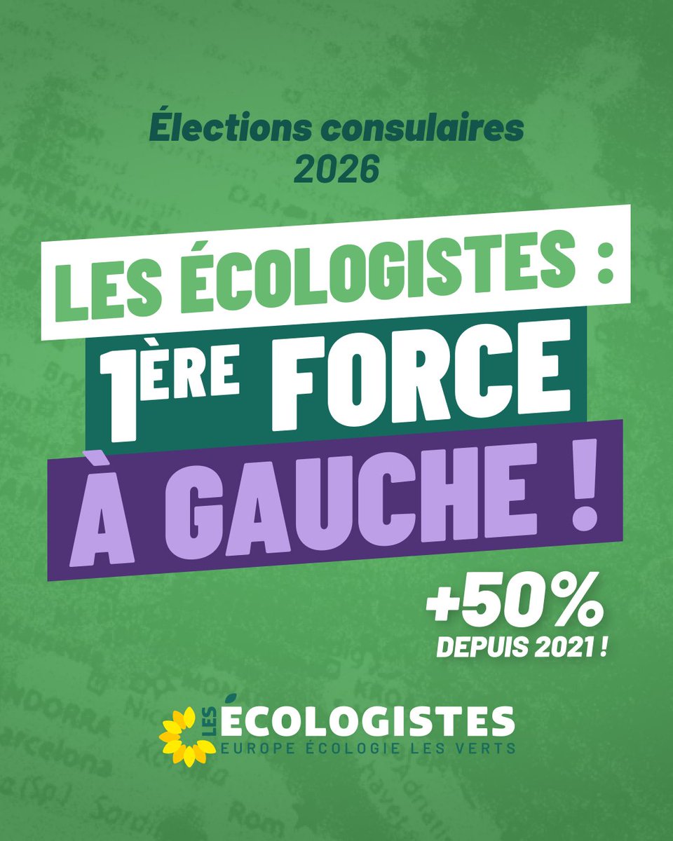 marinetondelier's tweet photo. Les résultats des élections consulaires sont tombés.

Et ils confirment que les Écologistes sont la ✨ première force de gauche ✨ chez les Français·es de l'étranger !

Depuis les dernières élections consulaires de 2021, les Écologistes progressent d’environ 50%, un score au-delà de toutes les prévisions.

Félicitations à nos élu·es du monde entier et à nos sénatrices @Melanie_Vogel_ et @Mat_OLLIVIER, récompensé·es pour la qualité de leur travail et de leur mobilisation 👏

Fière de voir aussi de nouveaux talents et élu·es écologistes faire leur entrée dans les conseils consulaires 🌻

Ces élections sont un signal politique fort : contrairement au discours médiatique dominant, il y a toujours une soif d'écologie en France, et les Écologistes sont les mieux considéré·es pour la porter.
