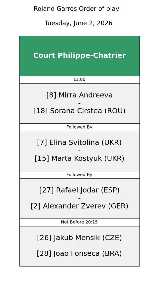 Tennis Schedules tweet media