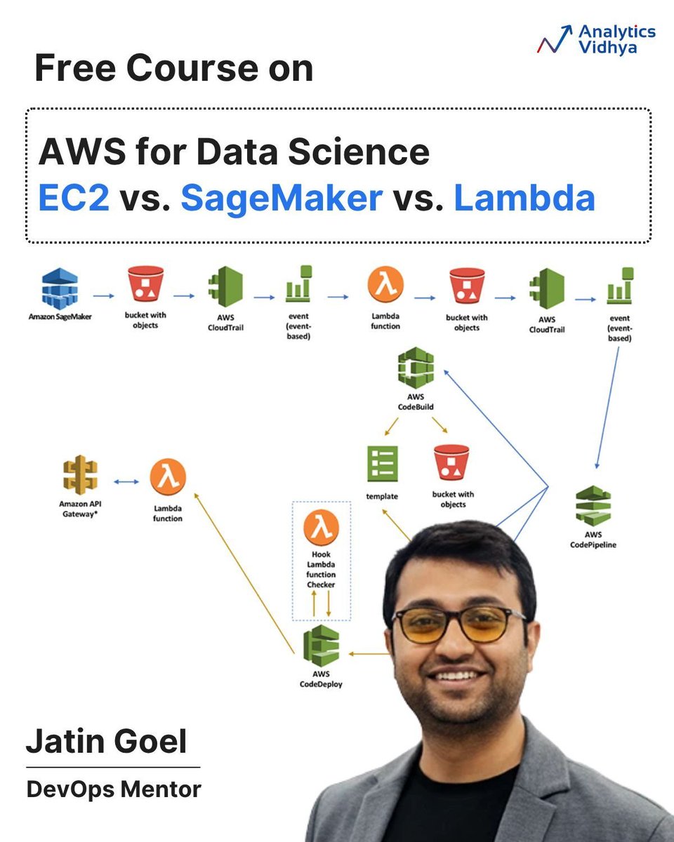 AnalyticsVidhya's tweet photo. Confused between EC2, SageMaker, and Lambda for your data science workflows? 

👉 Free Course on AWS for Data Science: https://t.co/KPGVXRLgUz https://t.co/5T3PYirF8j
