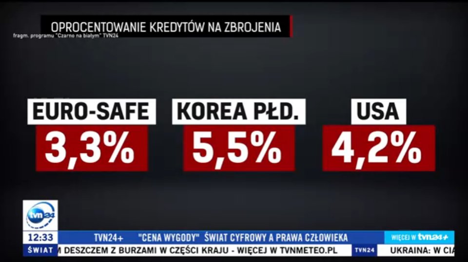 Piotr Leski tweet media