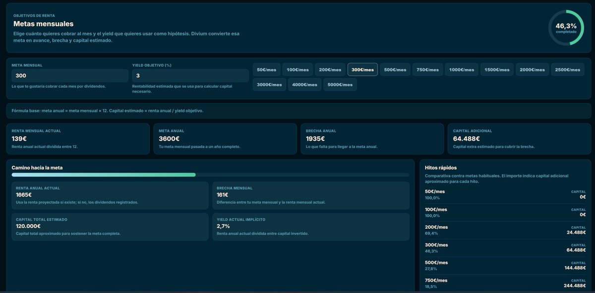 diviumapp's tweet photo. He añadido objetivos de renta en Divium.

Fijas una meta mensual de dividendos, ves el progreso actual y el gap que falta para alcanzarla.

Para mí, una cartera se entiende mejor cuando no solo ves lo cobrado, sino hacia dónde estás intentando ir.

https://t.co/OAyIKIzb7v https://t.co/W4TMiIJzcq