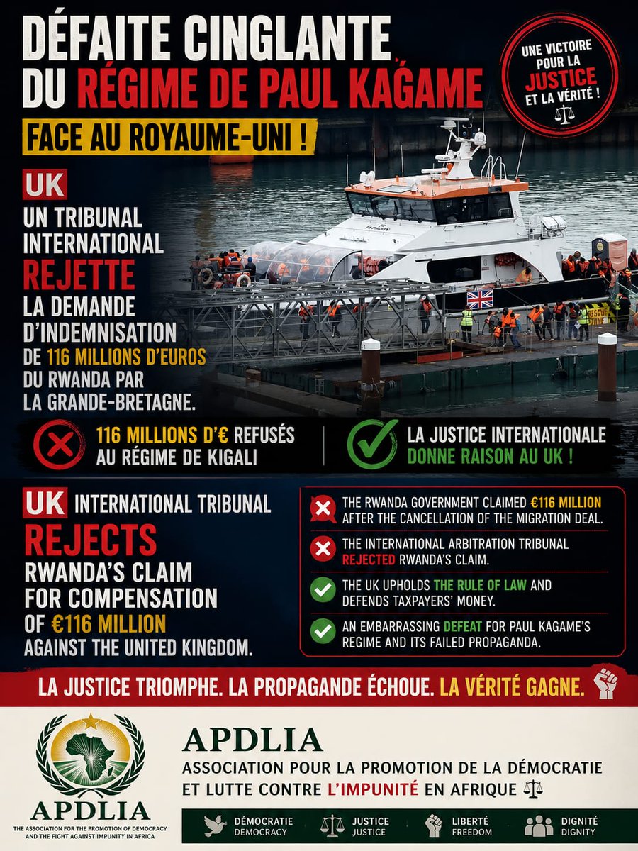 ApdliaA's tweet photo. 🚨🇬🇧 La justice internationale a rejeté la demande de compensation de 116 millions d’euros réclamée par #Kigali au #Royaume_Uni après l’abandon de l’accord migratoire.
📢 Un revers diplomatique majeur pour le régime rwandais.
⚖️ La justice triomphe. La vérité résiste.
#APDLIA #UK https://t.co/3eMXVJlJXk