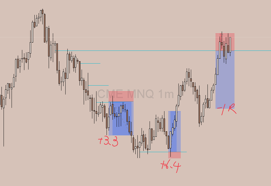 BranHrt's tweet photo. 6/1 NQ 

+8.7R 2w 1L https://t.co/Dbv70hRiXx
