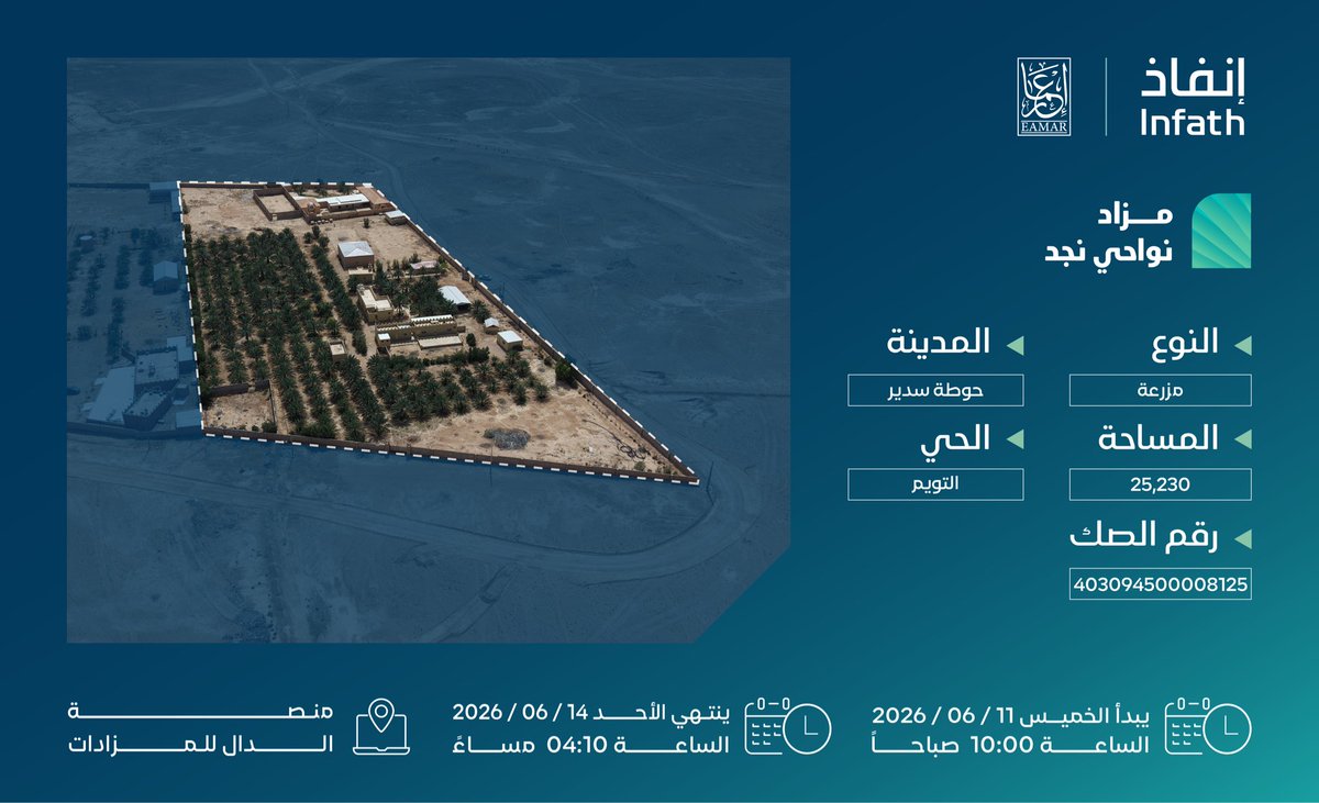 EamarAuction's tweet photo. مزرعة في التويم
بمركز حوطة سدير- بمساحة 25230 م²

#إنفاذ | #إعمار_للمزادات | #نواحي_نجد

https://t.co/iHCdJMsQXg

@infathAuctions | @infath_sa https://t.co/eHwtL9ZdDo