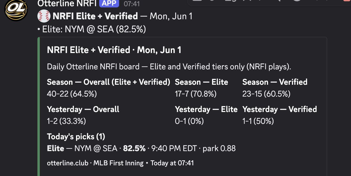 mladek_sol's tweet photo. Added MLB Consensus Picks + NRFI to discord 

Owners of Otties can access these channels + Premium subs 

https://t.co/DoIGiQEBbZ https://t.co/PUtrdA62AL