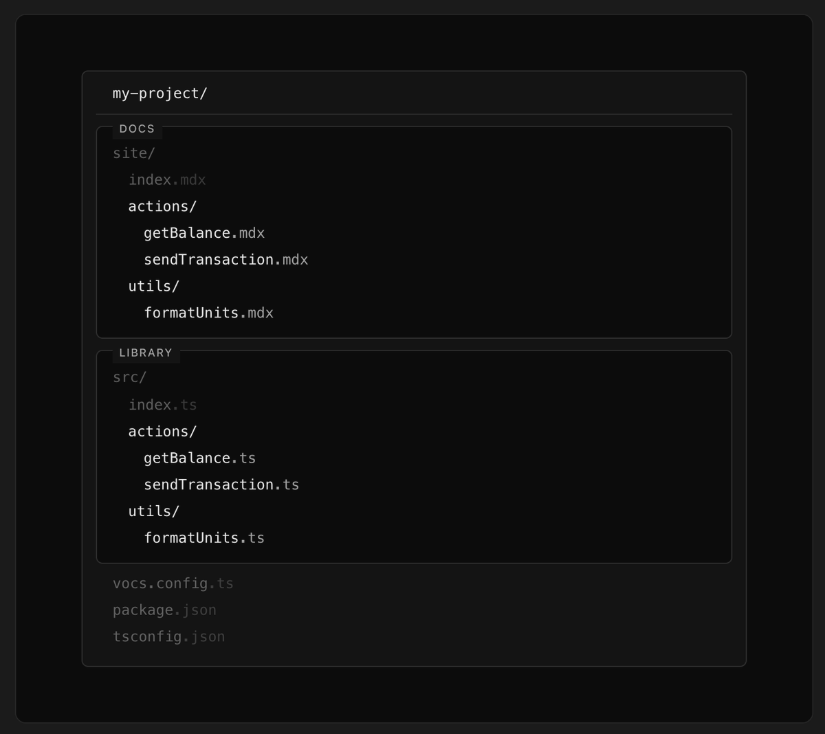 wevm_dev's tweet photo. Docs should be agent-maintainable.

Not trapped in a hosted CMS.
Not detached from the code they describe.

Vocs keeps docs and source together, so agents can inspect source, edit pages, update nav, run checks, and review the diff. https://t.co/AWp7Z6eigi