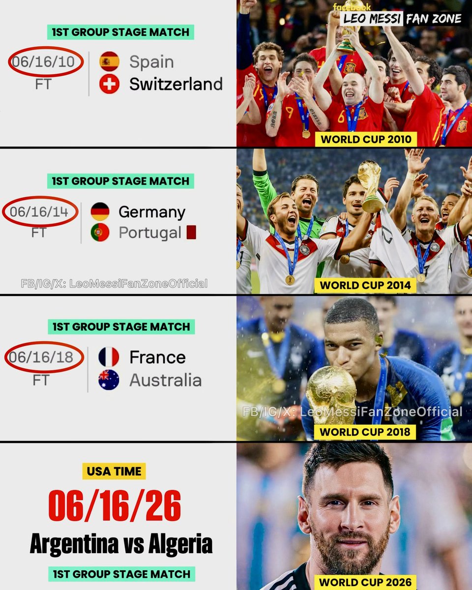 LeoMessiFanZone's tweet photo. 🚨Leo Messi’s Argentina have got another positive sign for the World Cup 2026! 🇦🇷🤯👀

🏆 FIFA World Cup 2010:
🇪🇸 Spain won that tournament 
✅ They played their first match on 16th June 

🏆 FIFA World Cup 2014: 
🇩🇪 Germany won that tournament 
✅ They played their first match on 16th June 

🏆 FIFA World Cup 2018: 
🇫🇷 France won that tournament 
✅ They played their first match on 16th June 

🏆 FIFA World Cup 2026: 
🇦🇷 Argentina will play their first match on 16 June
⏳ Can they repeat the old tradition! 🤔👀