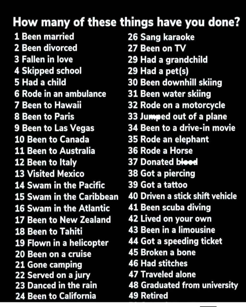 Kinza1278's tweet photo. I have done 11, how about you? https://t.co/tdh7sg8O81