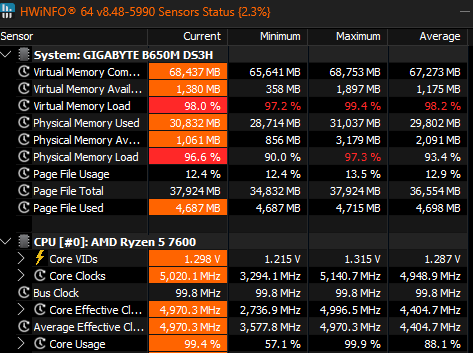 hodler2013's tweet photo. GM!

Need more RAM.
32GB is already 99% used.
Need a better CPU too.
My Ryzen 5 7600 is pinned at 99% usage. https://t.co/PnxwnlHH6M