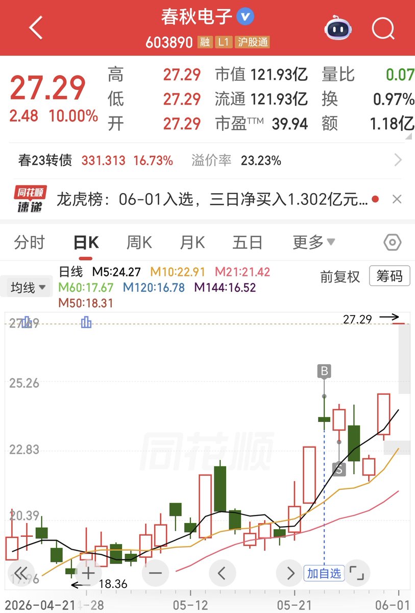 广陵路 tweet media