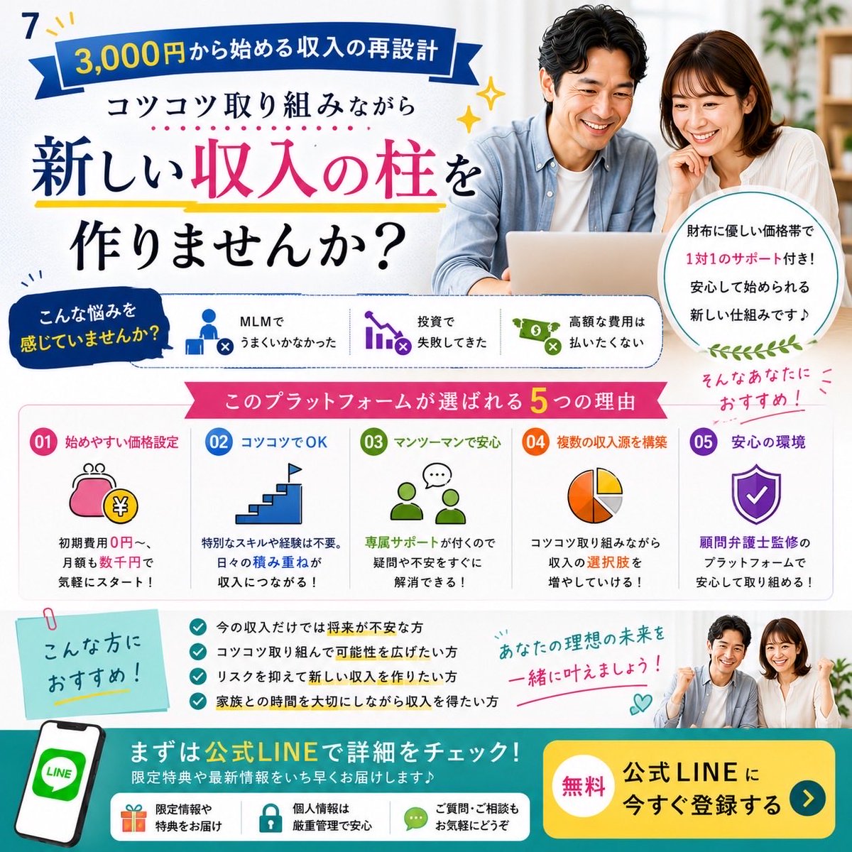 失敗したくない副業入口📘 tweet media