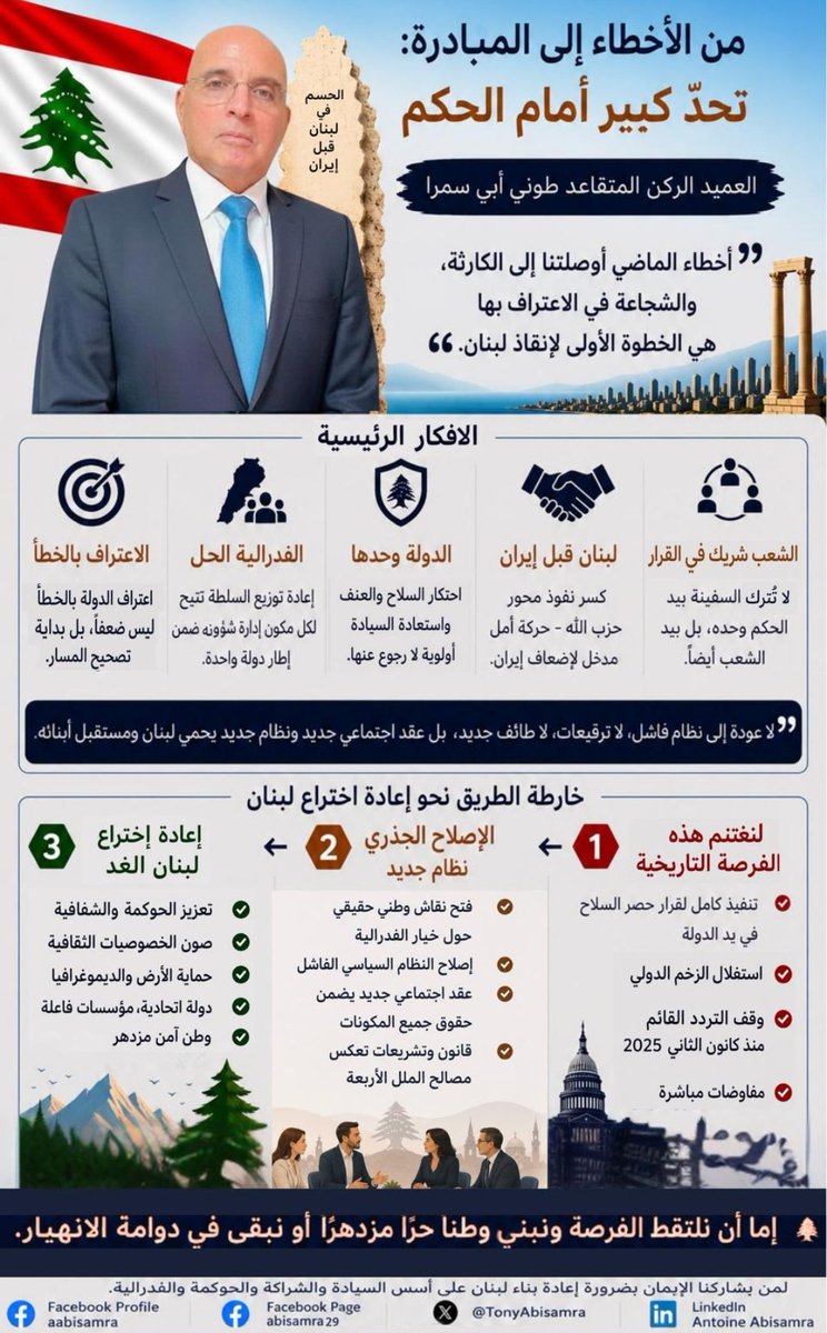 FederalLebanon_'s tweet photo. العميد الركن المتقاعد طوني أبي سمرا: "الفدراليّة هي الحلّ". https://t.co/f5qhpnY2qj