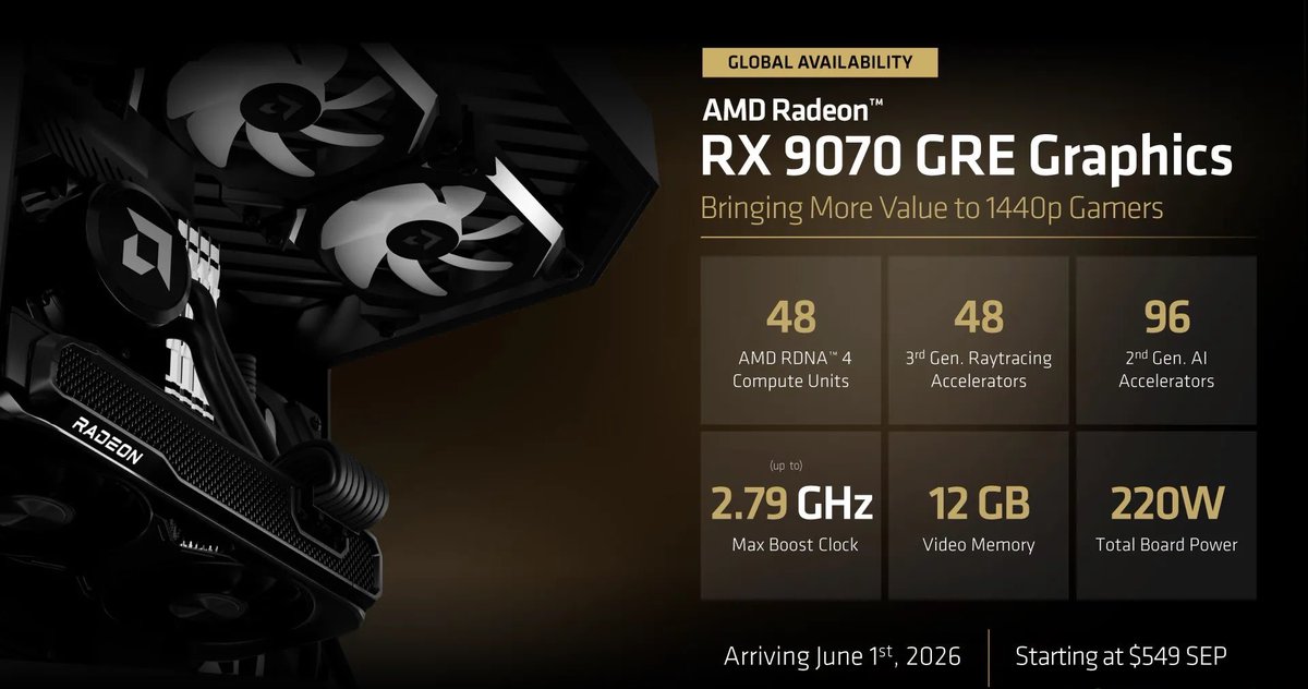 PowerGPU tweet media