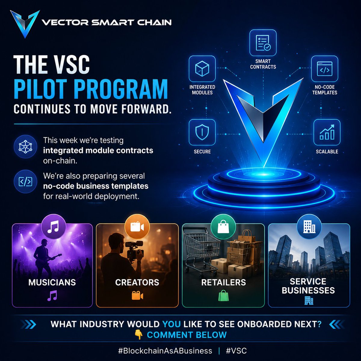vscchain's tweet photo. The VSC Pilot Program continues to move forward.

This week we're testing integrated module contracts on-chain and preparing several no-code business templates for real-world deployment.

Musicians 🎵
Creators 🎥
Retailers 🛍️
Service Businesses 🏢

#BlockchainAsABusiness #VSC https://t.co/uhMscE7pWF