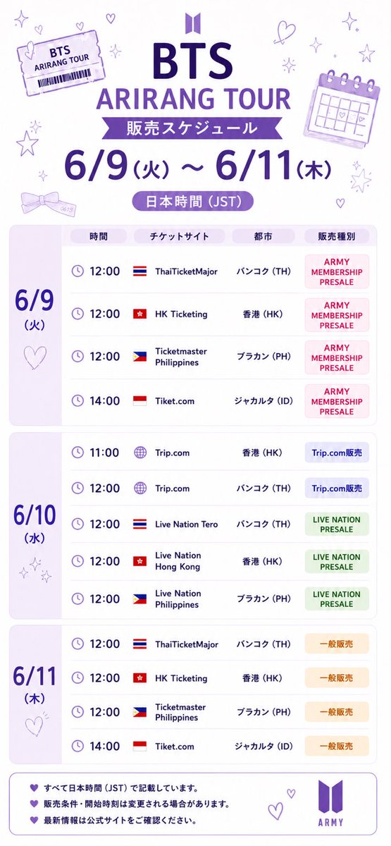 hana8seven7's tweet photo. 📱💜保存版💜📱

BTS ARIRANG TOUR
海外公演の販売スケジュールを
日本時間（JST）でまとめました✨

チケッティング当日に
「何時からだっけ？」
とならないように
待受壁紙として使えるよう作成しています🫶

🎫 6/2〜6/5
🇦🇺 オーストラリア
🇹🇼 台湾
🇲🇾 マレーシア
🇸🇬 シンガポール

🎫 6/9〜6/11
🇹🇭 タイ
🇭🇰 香港
🇵🇭 フィリピン
🇮🇩 インドネシア

必要な方は保存してご活用ください💜

⚠️すべて日本時間（JST）で記載
⚠️販売日時・販売条件は変更される場合があります
⚠️最新情報は各公式サイトをご確認ください

#bts_worldtour_arirang
#BTS
#海外チケッティング
もし記載ミスがあれば教えてください🙇‍♀️