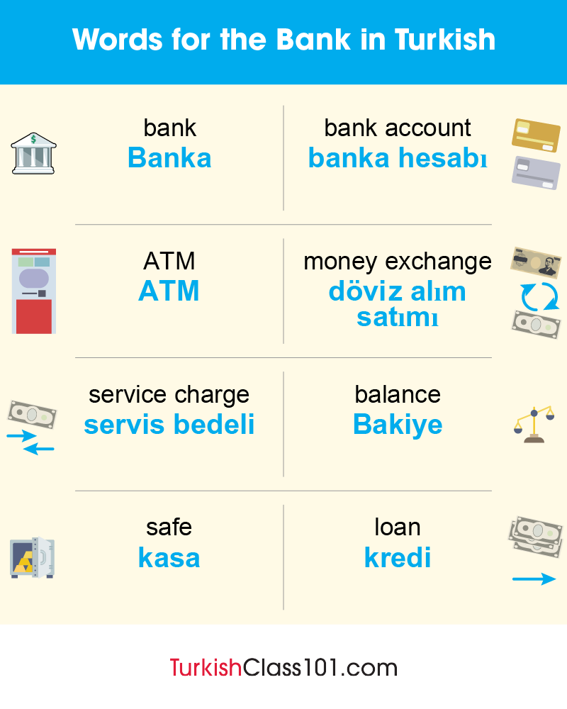 TurkishClass101's tweet photo. QUIZ: How to say Bank in your language and in Turkish? Comment your answer! 🏦 P.S. Don't forget to sign up to learn more: https://t.co/gDmgfW9gWG https://t.co/mgVdZPexeM