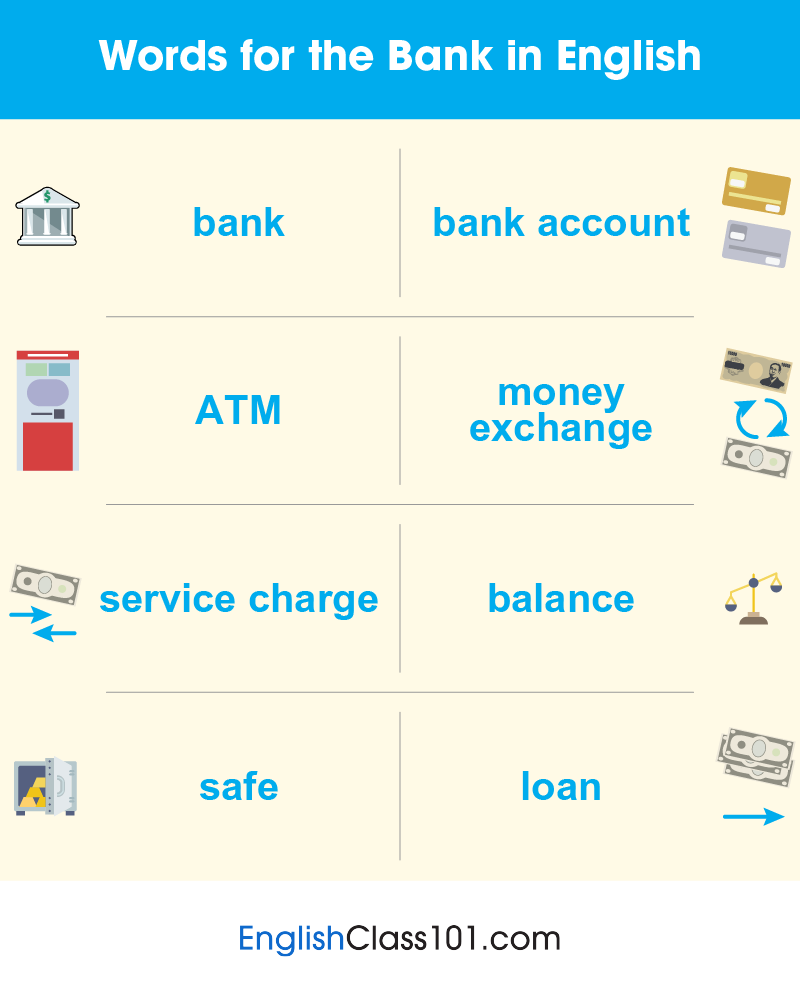 EnglishClass101's tweet photo. QUIZ: Comment an English sentence using the word "bank". 🏦 P.S. Don't forget to sign up to learn more: https://t.co/gTIRXV72No https://t.co/aBI1X6UTsf