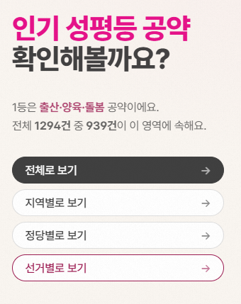 ongnyali84983's tweet photo. 한국에 사는 여성들이 
"존 나 우 울 한 이 유"

여성공약 80%가 임출육 정책임 ㅋ https://t.co/ao4shMpn5X