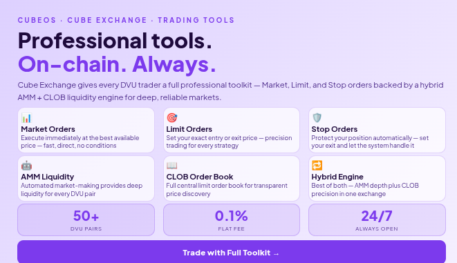 cubeoss's tweet photo. 0.1% trading fee on Cube Exchange.
That's it. Flat. No hidden withdrawal fees. No premium tiers. No volume requirements. No surprises.
Every trade. Every pair. Every trader. 0.1% — always.
This is what trading infrastructure should cost.
#CubeExchange #0Point1 #Dfuel #CubeOS https://t.co/ECAv6n2C9u