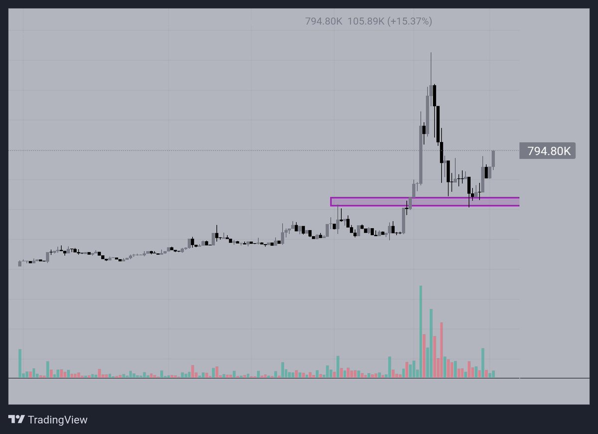 CHIMEX🥷 tweet media