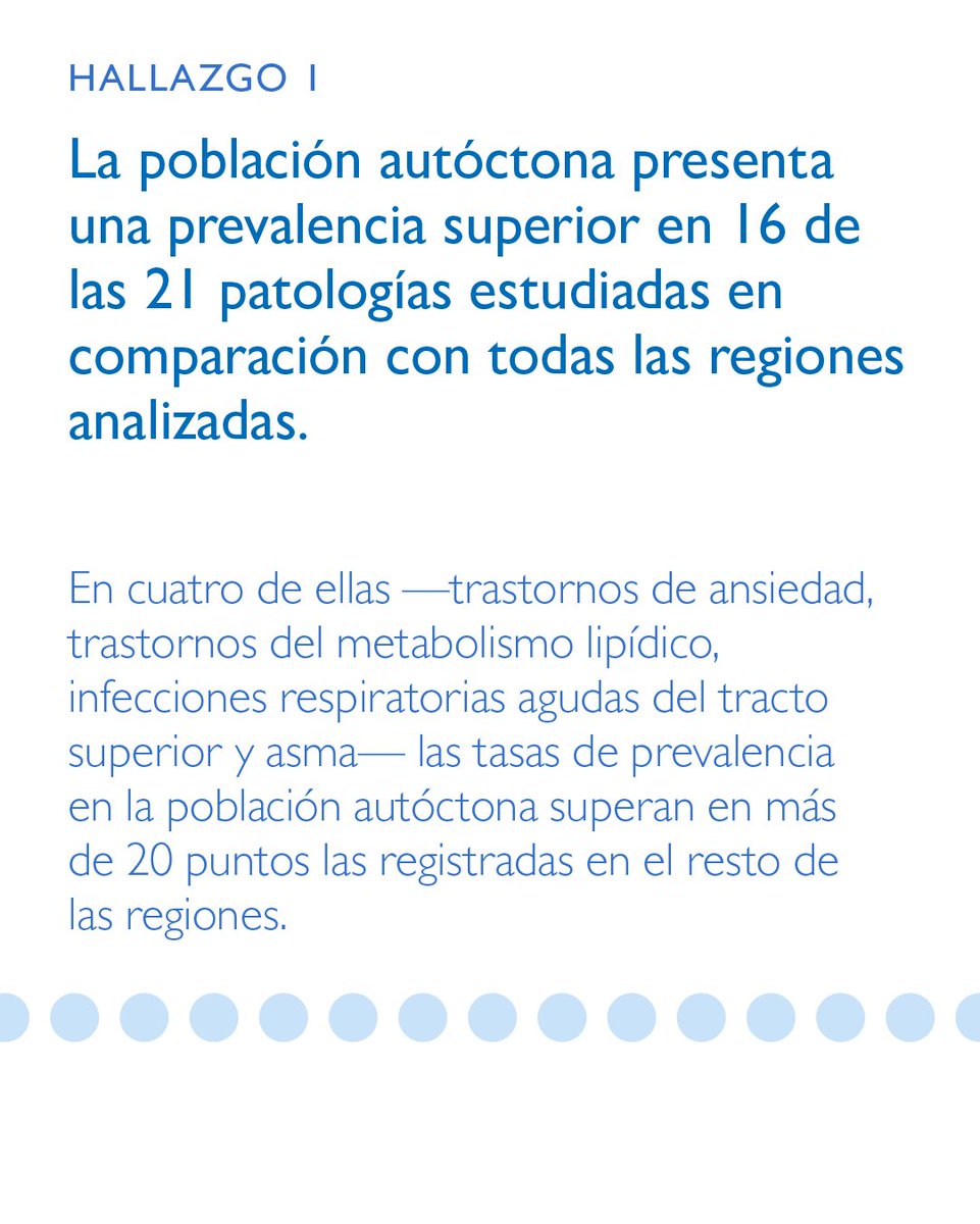 Ministerio de Sanidad tweet media