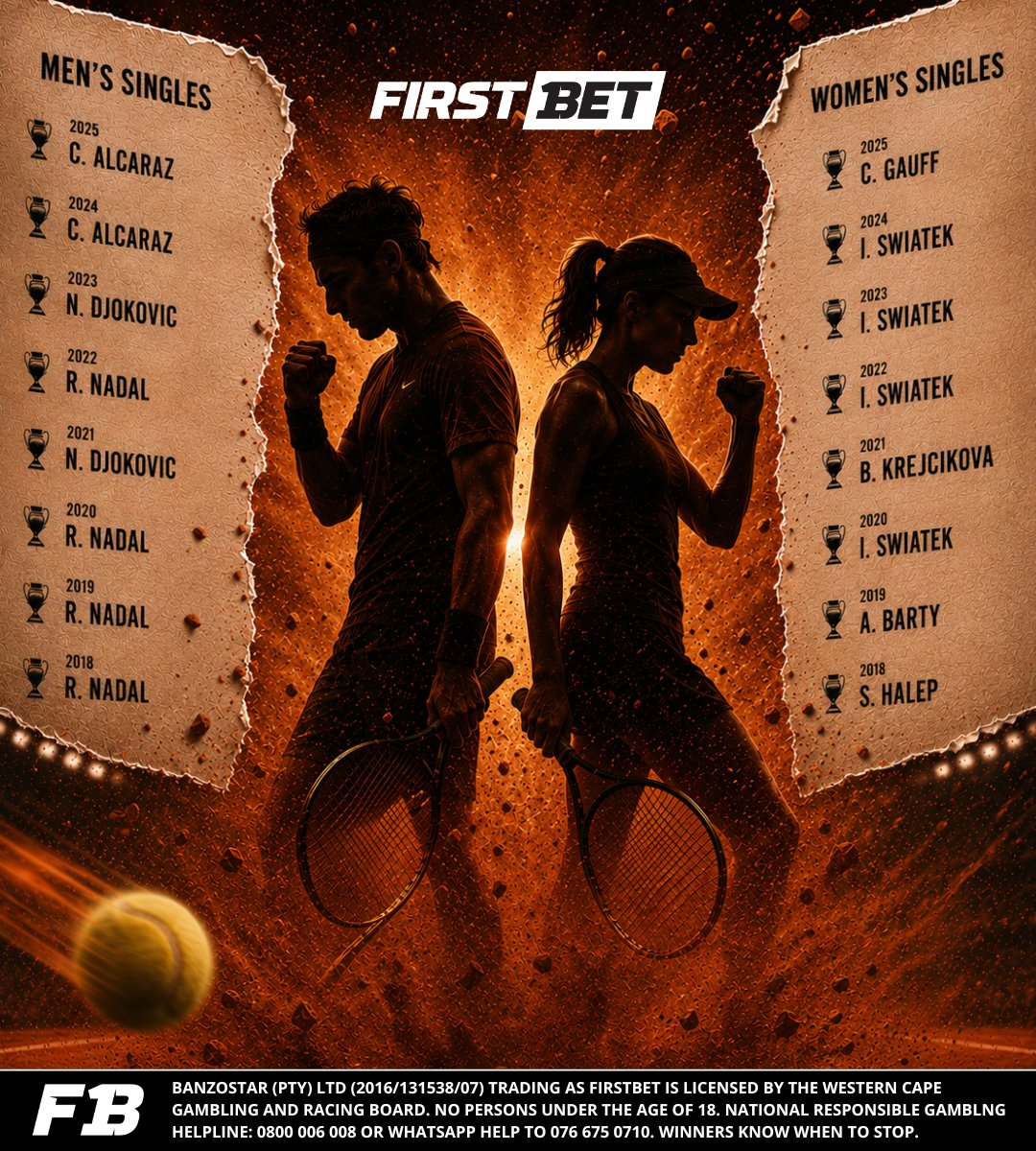 FirstbetSA's tweet photo. 🎾History will be made at Roland-Garros!

There are no previous champions left in either the Men’s or Women’s Singles draws- a brand new chapter is about to be written on the clay.

Who lifts the trophies?

#FirstbetSA #FrenchOpen #RolandGarros https://t.co/tMeou8Q51H