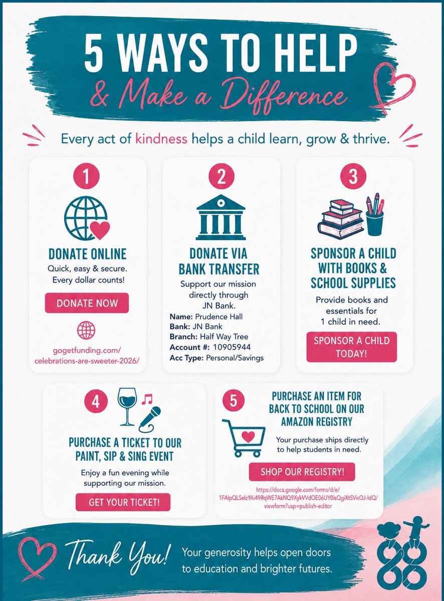 Prudysmallaxe's tweet photo. Guys! I need your help for my foundation to be able to continue to serve Jamaica’s and Nigeria’s most vulnerable. Here are some of the ways you can help. I would also be grateful if you would purchase a ticket and attend my Paint Sip and Sing Event.
Hosted by @marlonmusique! https://t.co/Btu9Prtv8A