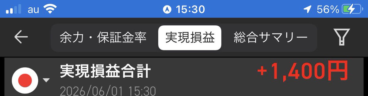 0611Sos's tweet photo. 今日もちょっとだけプラスです。 https://t.co/rTdy96rPoF