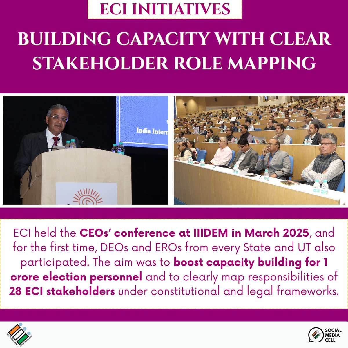 ECISVEEP's tweet photo. #ECIInitiatives: Strengthening the foundation of electoral governance.

ECI has undertaken the identification and mapping of the roles and responsibilities of 28 key stakeholders across the electoral ecosystem, aligned with constitutional provisions, electoral laws, rules, and ECI's instructions

#ECI