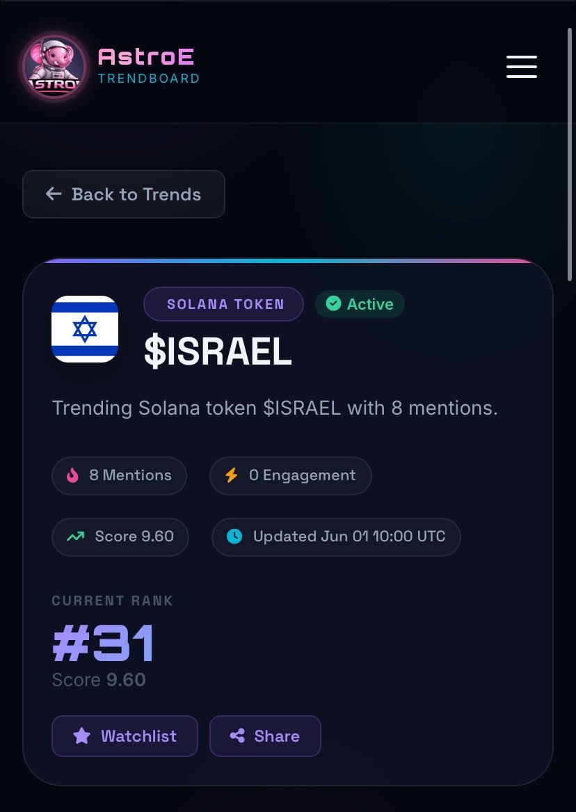 x3verse's tweet photo. 🇮🇱 $ISRAEL is officially lighting up the AstroE utility dashboard! 🚀
• Massive volume
• Nearing the 1,000 unique holder floor
• High-speed, low-fee Solana utility for rapid community tipping &amp; governance
Velocity is high. Watch the charts! 🔥 #Solana #AstroE https://t.co/QhSjEC2xFy