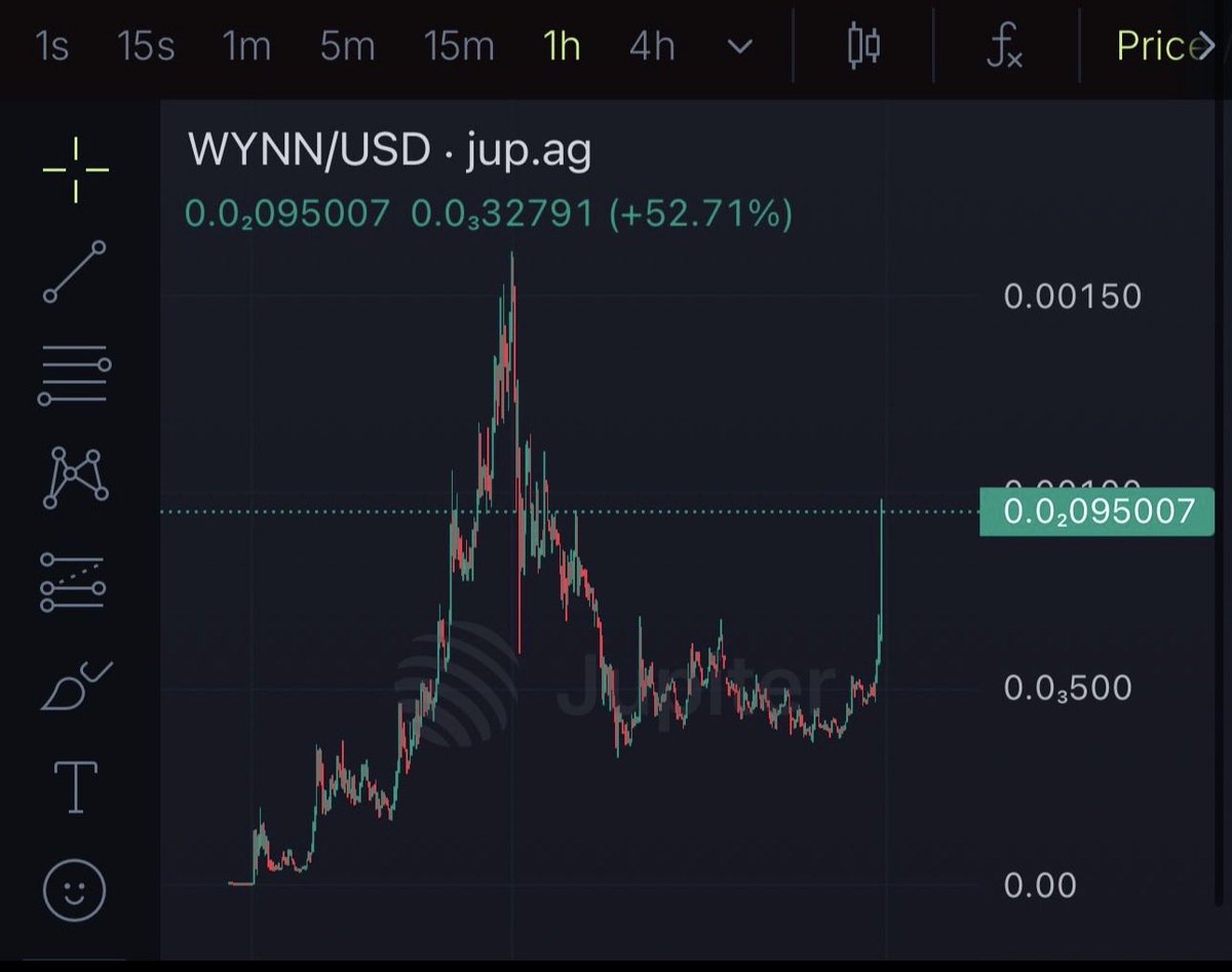 FSBASEDWHALE's tweet photo. @Leooweb3 solana:CvXyWJRq3ZxqifMzAuyUomDvJ8PF8NitXx8HxRLGpump ers side brother 

CvXyWJRq3ZxqifMzAuyUomDvJ8PF8NitXx8HxRLGpump https://t.co/0CtluA0OSN