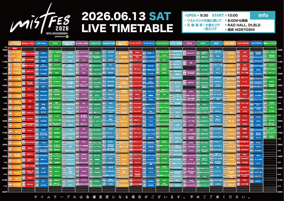 LEVEL7_koshiki's tweet photo. ／
名古屋遠征決定‼️
＼

6/13（土）・6/14（日）
mistFES2026 10th anniversary Supported by My-th

6/13(土)
📍新栄シャングリラ
ライブ🎤12:30〜12:50
📍DIVA
ライブ🎤18:00〜18:20

6/14(日)
📍DEEP
ライブ🎤12:10〜12:30
📍 X-HALL ZEN
ライブ🎤16:50〜17:10

チケットは後日販売🎫

🗓▶︎https://t.co/yJ20nPCDEg

#0613レベル
#0614レベル