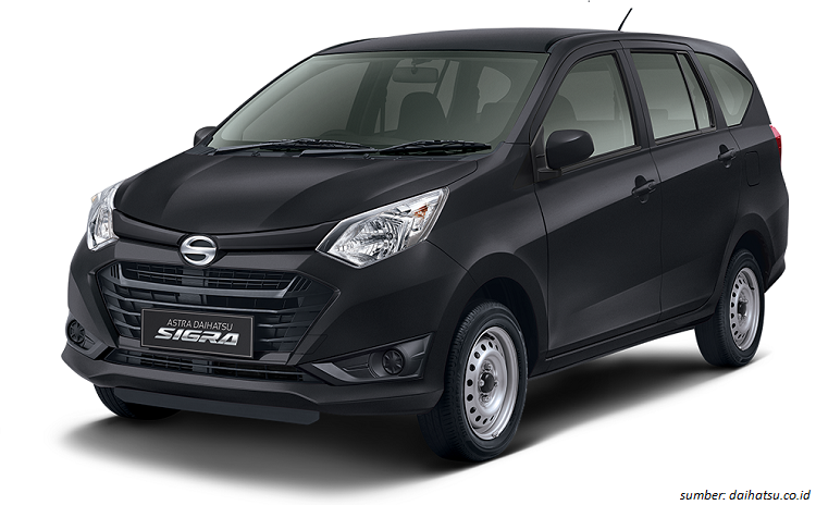 BapakKerja's tweet photo. pak, selain 4 mobil ini:
- avanza, xenia, calya, sigra

mobil apalagi yg cocok dijadiin mobil pertama buat keluarga? https://t.co/xkF5CsVfej