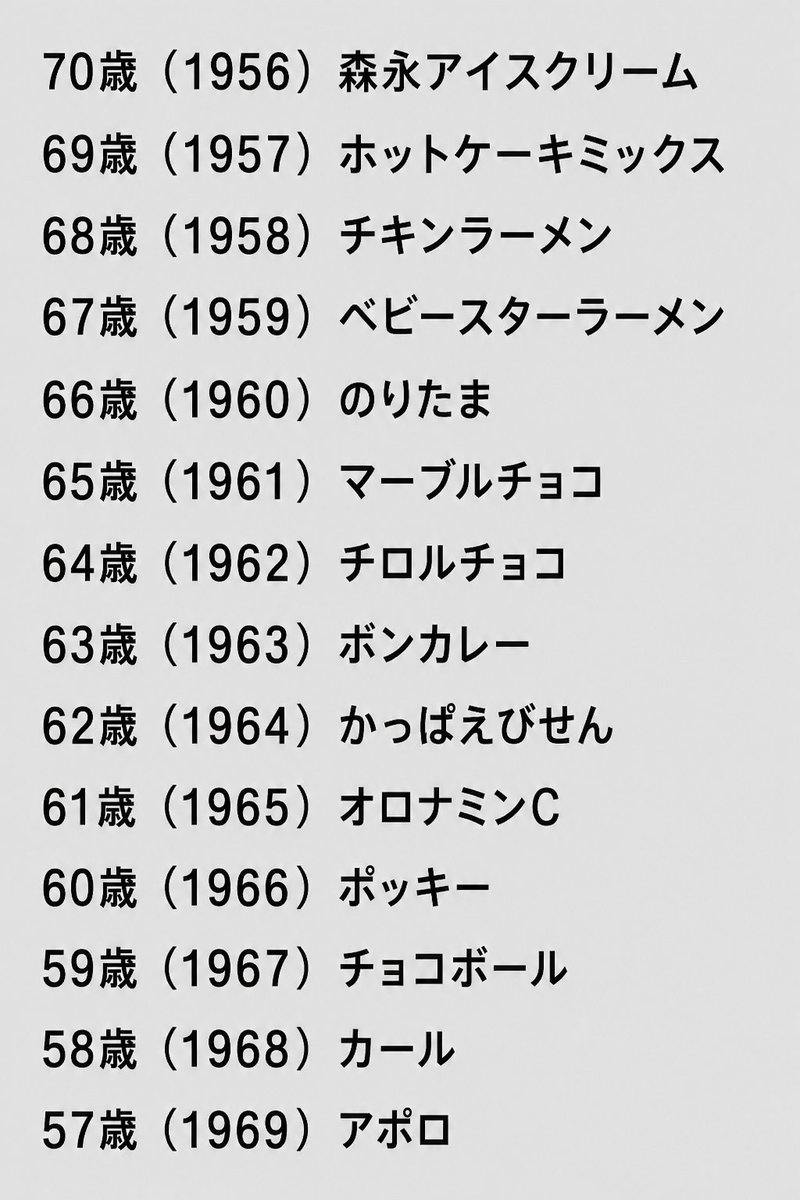 yoshiki_okane's tweet photo. この【営業の裏技】はかなり使えるぞ。
私の年齢がなかったので、足しておきます。
ブクマ推奨です！ https://t.co/wO4HPVZRLO