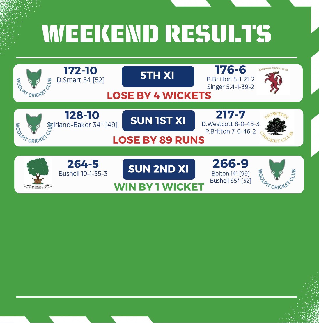WoolpitCC tweet picture