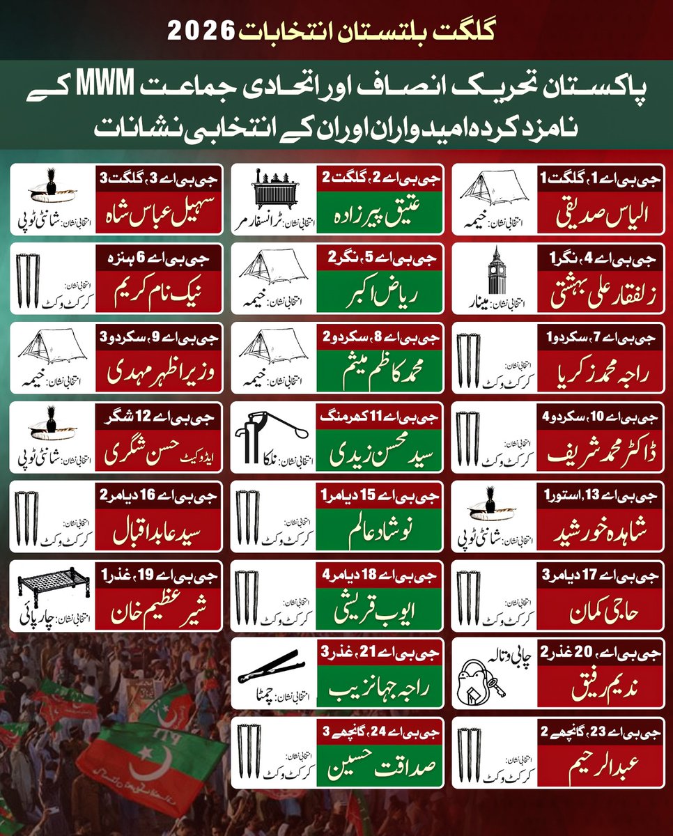 Aleema khan tweet media