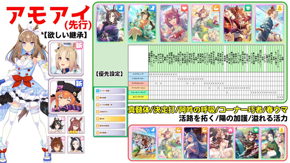 LC@ウマ娘アカ tweet media