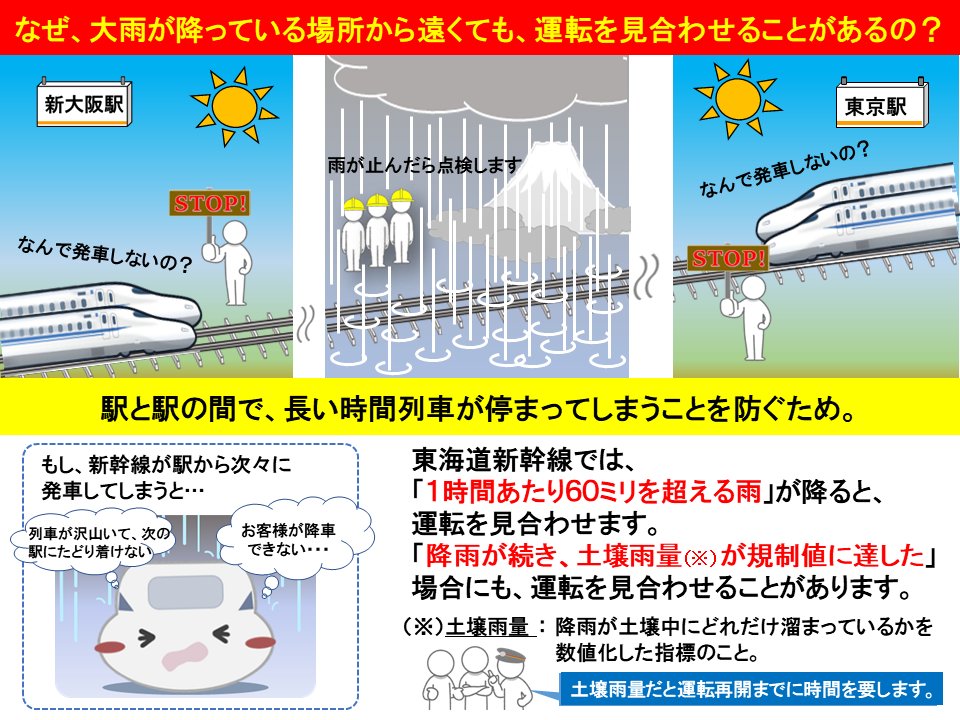 東海道新幹線（東京～新大阪）運行情報【ＪＲ東海公式】 tweet media