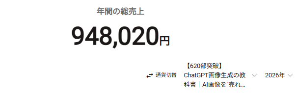 特別なことしてますが 直近72時間で低単価でもこれくらい稼げました