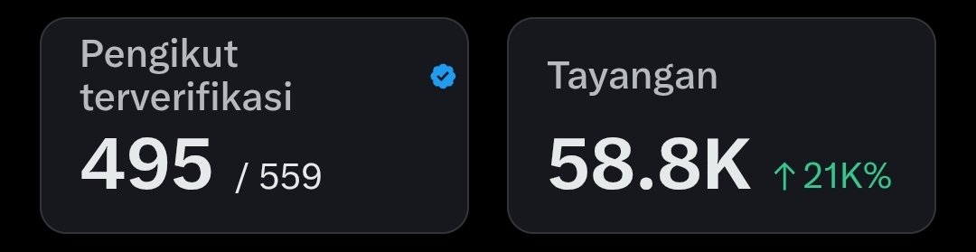 Ngehibur Penghibur tweet media