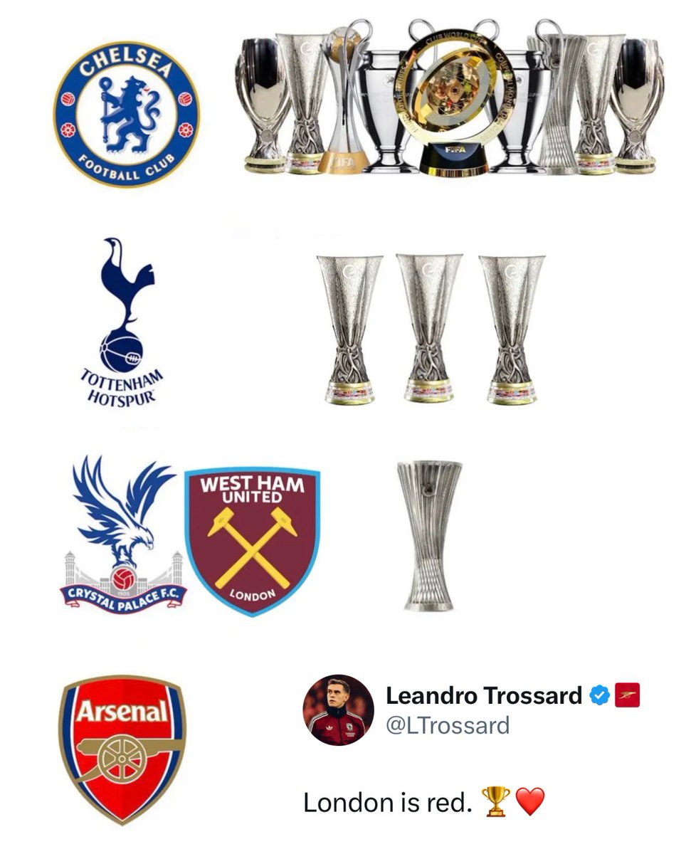 Troll Football tweet media