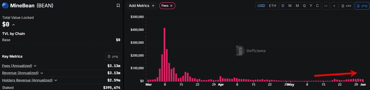 Rare Candy Capital ⛏️ tweet media