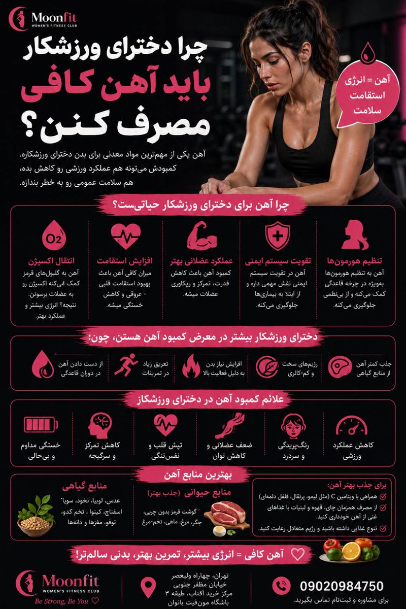 Moon Fit|باشگاه بانوان مون فیت tweet media