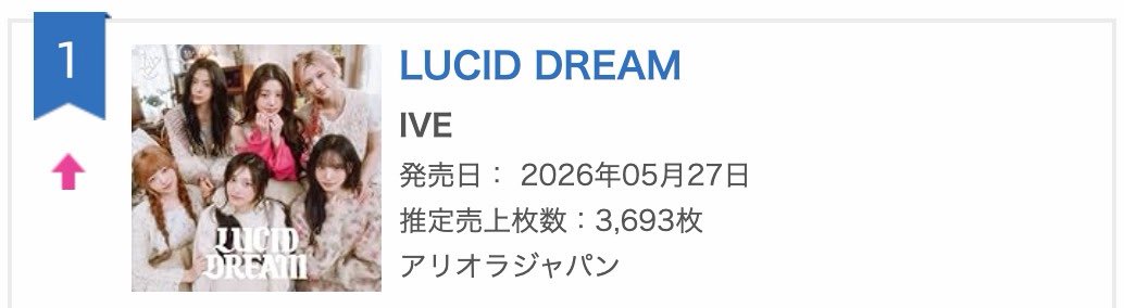 Gaeul Brasil | Lucid Dream tweet media