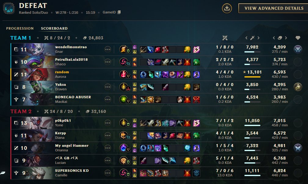 random_gap's tweet photo. achem uma queue melhor que essa e falhem miseravelmente https://t.co/YujvmBYCr4